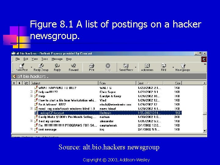 Figure 8. 1 A list of postings on a hacker newsgroup. Source: alt. bio.
