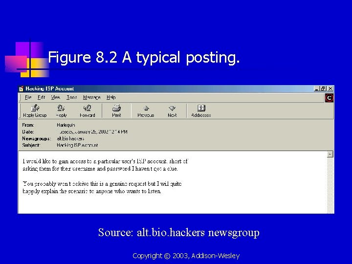 Figure 8. 2 A typical posting. Source: alt. bio. hackers newsgroup Copyright © 2003,