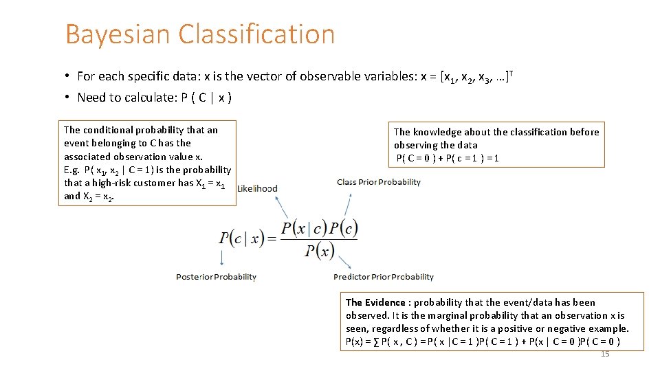 Bayesian Classification • For each specific data: x is the vector of observable variables: