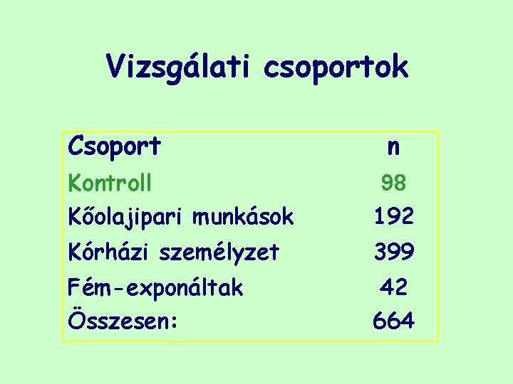 Vizsgálati csoportok Csoport n Kontroll Kőolajipari munkások 98 192 Kórházi személyzet 399 Fém-exponáltak Összesen: