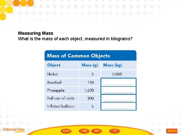 Measuring Mass What is the mass of each object, measured in kilograms? 