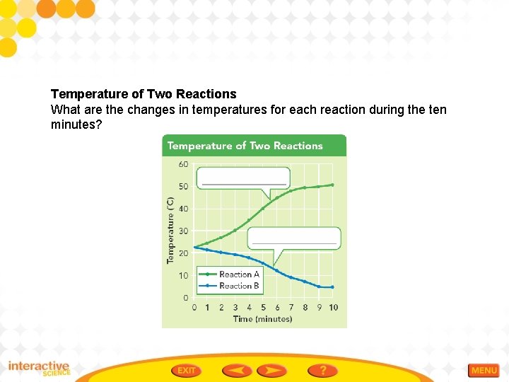 Temperature of Two Reactions What are the changes in temperatures for each reaction during