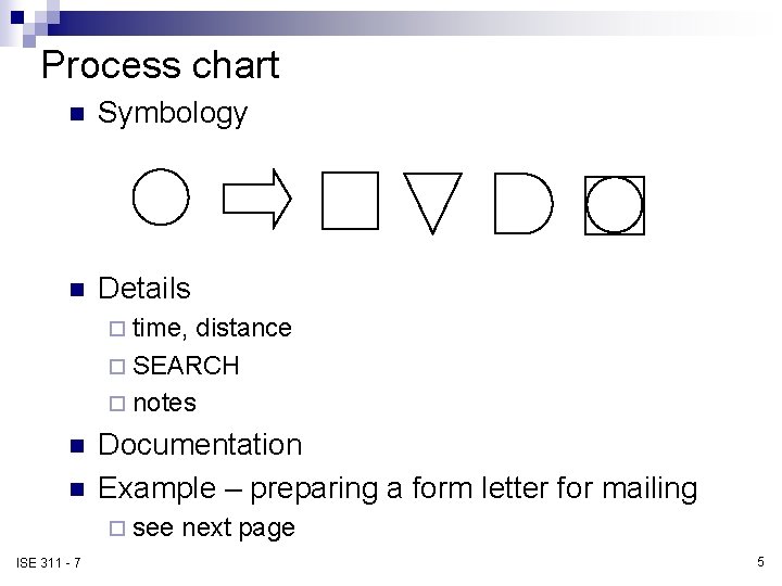 Process chart n Symbology n Details ¨ time, distance ¨ SEARCH ¨ notes n