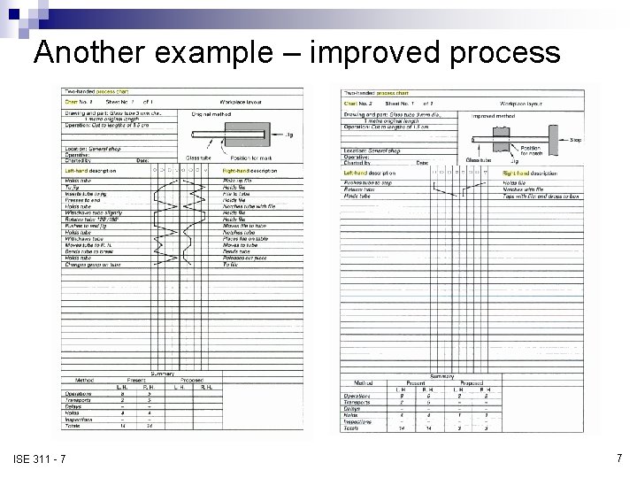 Another example – improved process ISE 311 - 7 7 