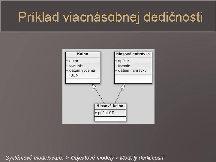 Príklad viacnásobnej dedičnosti Systémové modelovanie > Objektové modely > Modely dedičnosti 