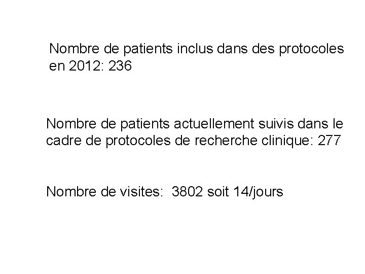Nombre de patients inclus dans des protocoles en 2012: 236 Nombre de patients actuellement