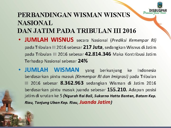 PERBANDINGAN WISMAN WISNUS NASIONAL DAN JATIM PADA TRIBULAN III 2016 • JUMLAH WISNUS secara