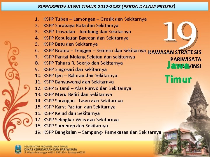 19 RIPPARPROV JAWA TIMUR 2017 -2032 (PERDA DALAM PROSES) 1. KSPP Tuban – Lamongan
