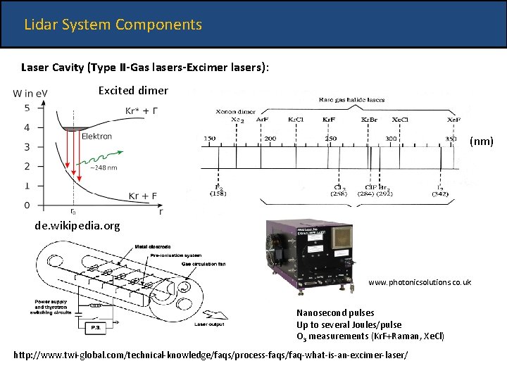 Lidar System Components Laser Cavity (Type II-Gas lasers-Excimer lasers): Excited dimer (nm) de. wikipedia.