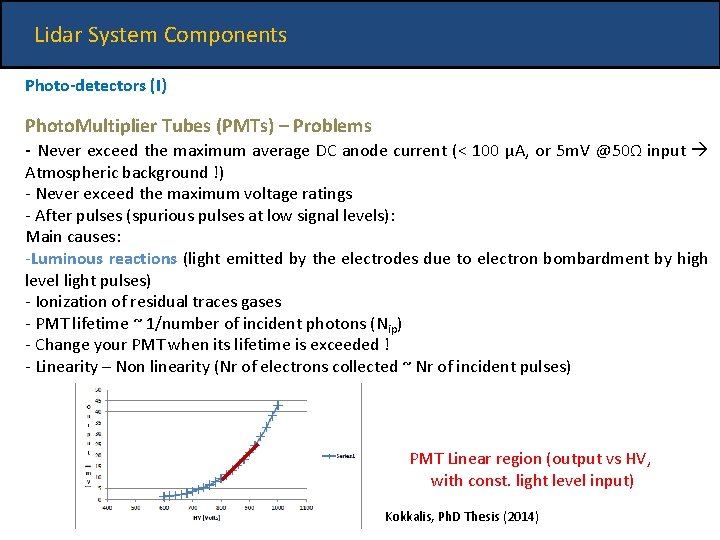 Lidar System Components Photo-detectors (I) Photo. Multiplier Tubes (PMTs) – Problems - Never exceed