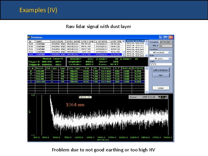 Examples (IV) Raw lidar signal with dust layer 1064 nm Problem due to not