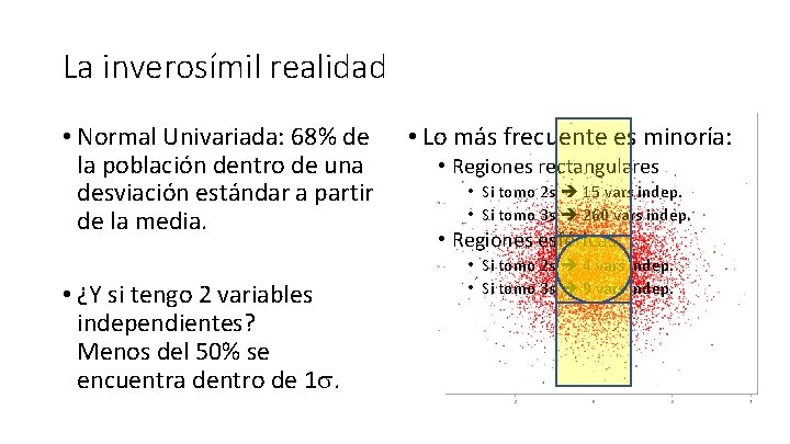 La inverosímil realidad • Normal Univariada: 68% de la población dentro de una desviación