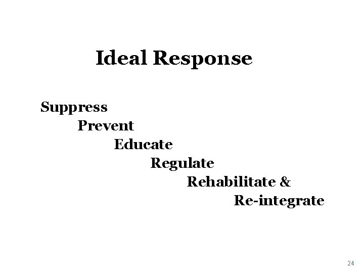 Ideal Response Suppress Prevent Educate Regulate Rehabilitate & Re-integrate 24 