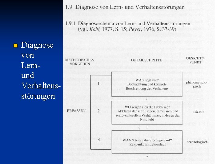 n Diagnose von Lern- und Verhaltensstörungen 