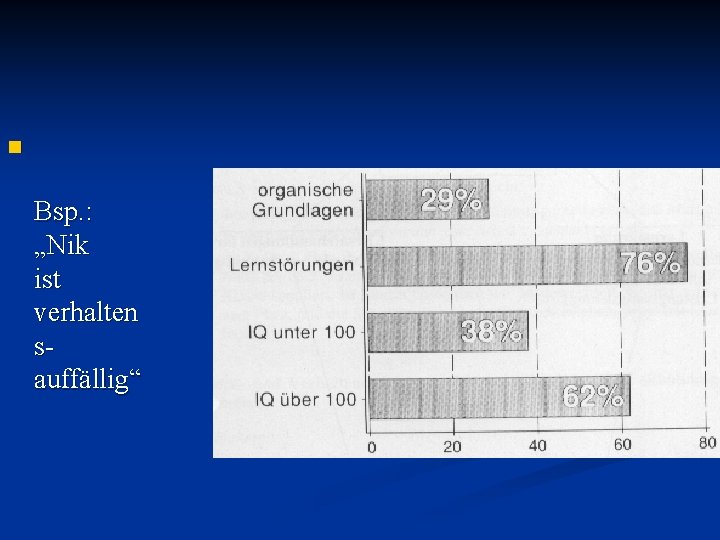 n Bsp. : „Nik ist verhalten sauffällig“ 