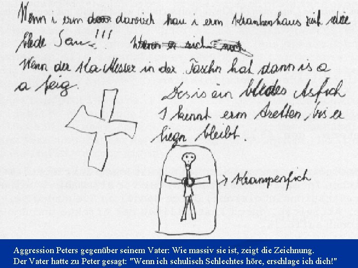 Aggression Peters gegenüber seinem Vater: Wie massiv sie ist, zeigt die Zeichnung. Der Vater