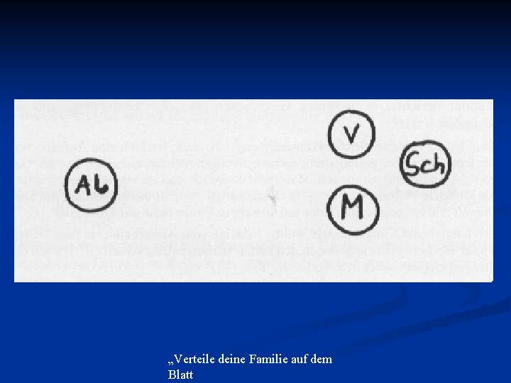 „Verteile deine Familie auf dem Blatt 