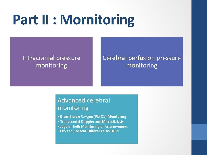 Part II : Mornitoring Intracranial pressure monitoring Cerebral perfusion pressure monitoring Advanced cerebral monitoring