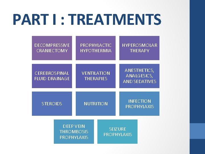 PART I : TREATMENTS DECOMPRESSIVE CRANIECTOMY PROPHYLACTIC HYPOTHERMIA HYPEROSMOLAR THERAPY CEREBROSPINAL FLUID DRAINAGE VENTILATION