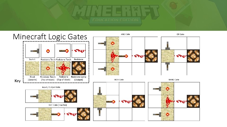 Minecraft Logic Gates Key Minecraft Logic Gates Key