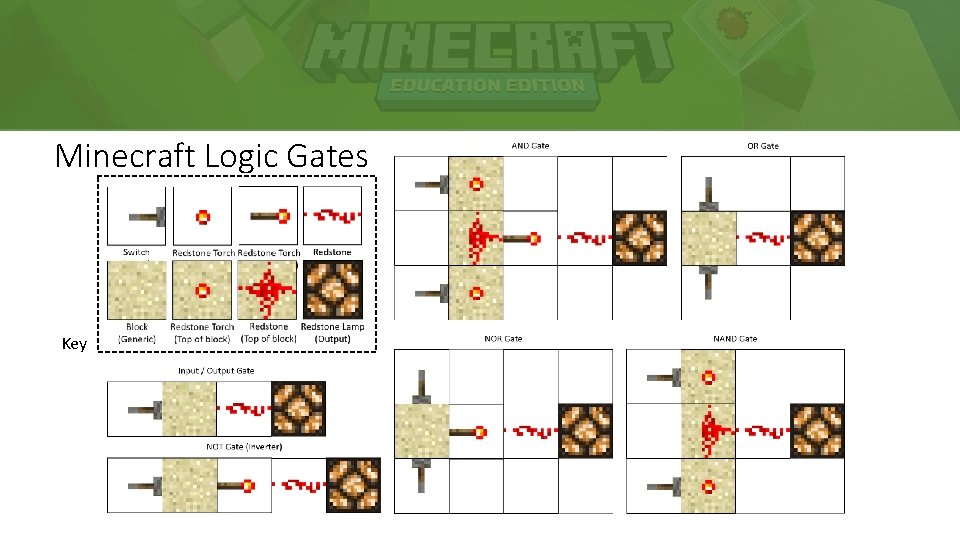 Minecraft Logic Gates Key 