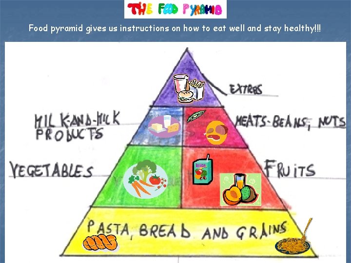 Food pyramid gives us instructions on how to eat well and stay healthy!!! 