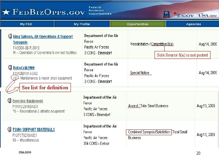 Sole Source 8(a) is not posted See list for definition SBA/2009 20 