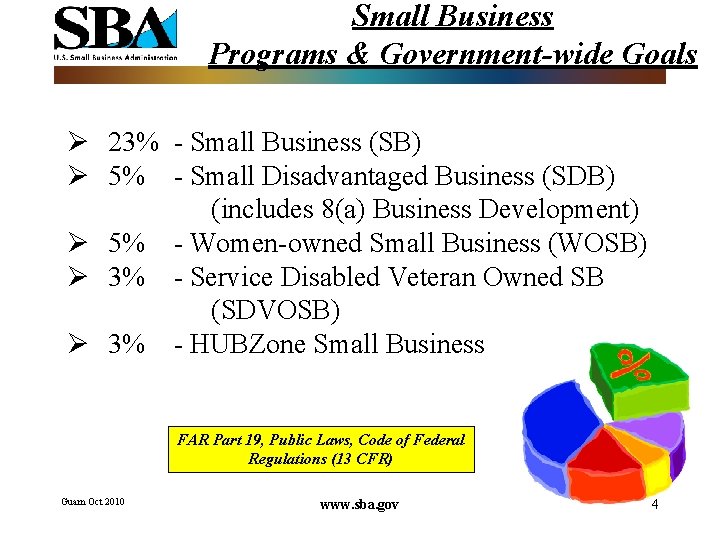 Small Business Programs & Government-wide Goals Ø 23% - Small Business (SB) Ø 5%