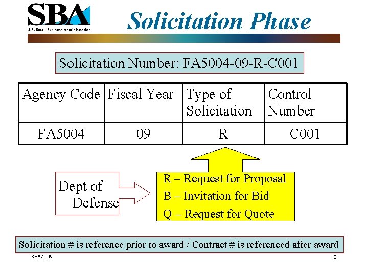 Solicitation Phase Solicitation Number: FA 5004 -09 -R-C 001 Agency Code Fiscal Year Type