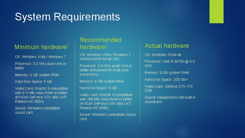 System Requirements Minimum hardware 2 OS: Windows Vista / Windows 7 Processor: 3. 0