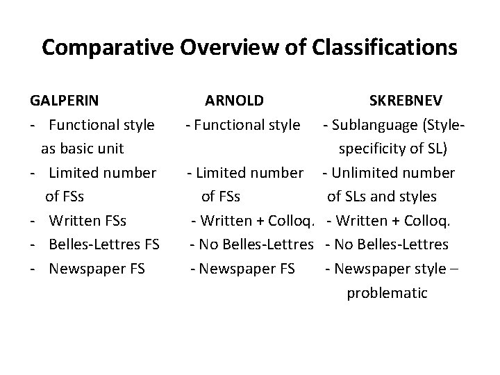 Comparative Overview of Classifications GALPERIN - Functional style as basic unit - Limited number