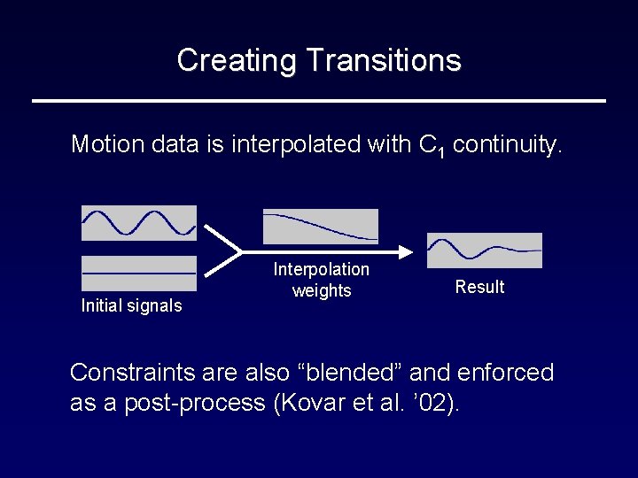 Creating Transitions Motion data is interpolated with C 1 continuity. Initial signals Interpolation weights