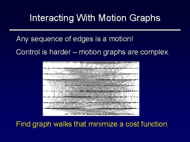 Interacting With Motion Graphs Any sequence of edges is a motion! Control is harder