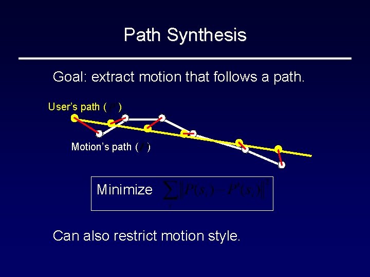 Path Synthesis Goal: extract motion that follows a path. User’s path ( ) Motion’s