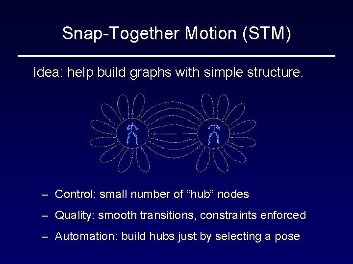 Snap-Together Motion (STM) Idea: help build graphs with simple structure. – Control: small number