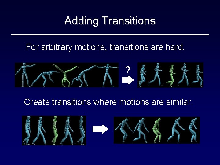Adding Transitions For arbitrary motions, transitions are hard. ? Create transitions where motions are