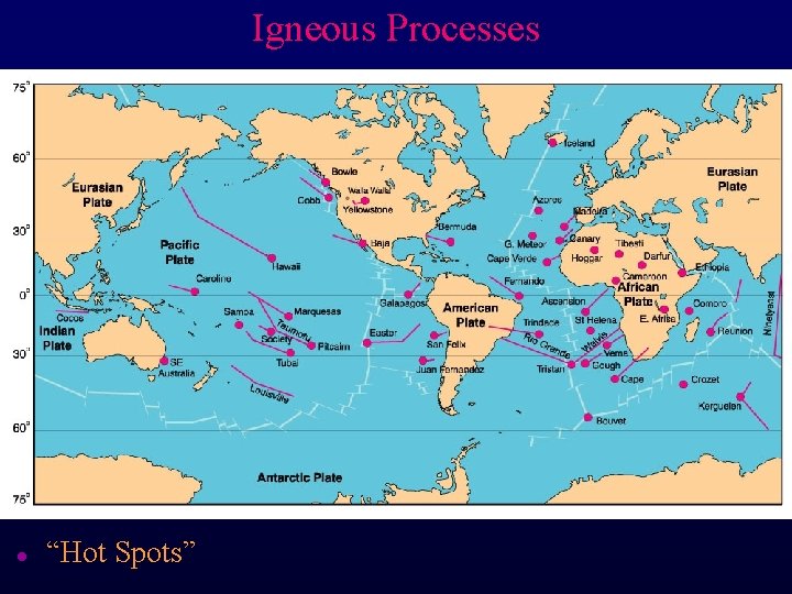 Igneous Processes l “Hot Spots” 