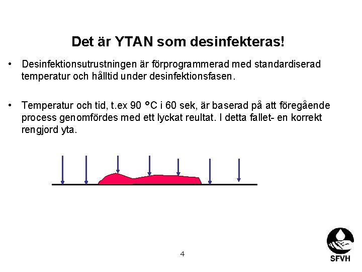 Det är YTAN som desinfekteras! • Desinfektionsutrustningen är förprogrammerad med standardiserad temperatur och hålltid