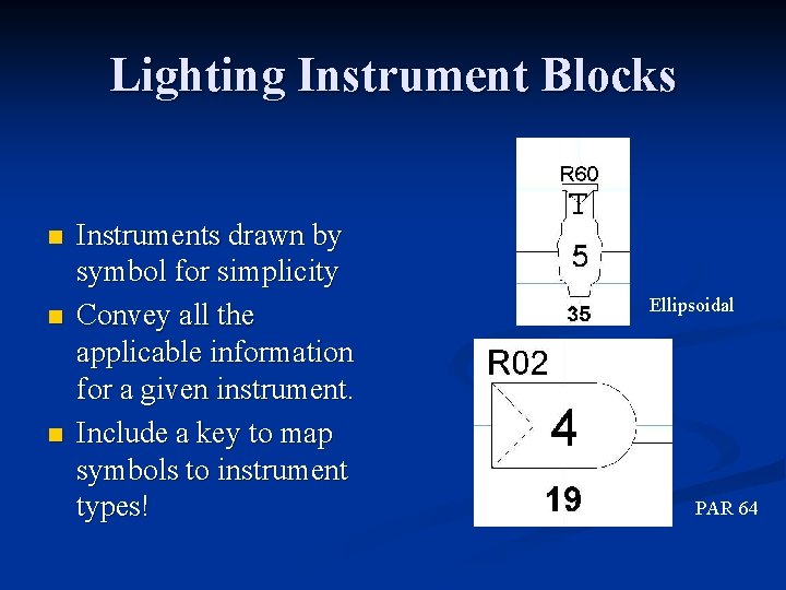 Lighting Instrument Blocks n n n Instruments drawn by symbol for simplicity Convey all