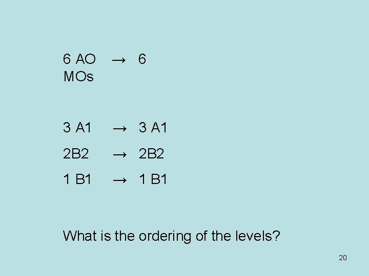 6 AO → 6 MOs 3 A 1 → 3 A 1 2 B