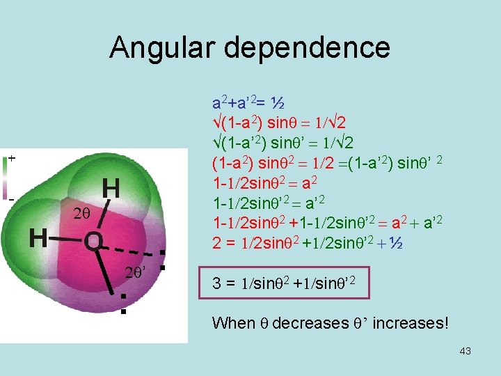 Angular dependence 2 q 2 q’ : : a 2+a’ 2= ½ √(1 -a