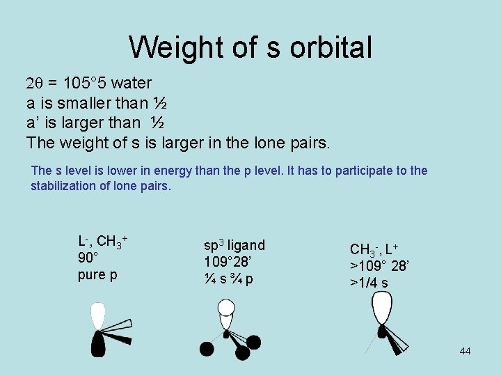 Weight of s orbital 2 q = 105° 5 water a is smaller than