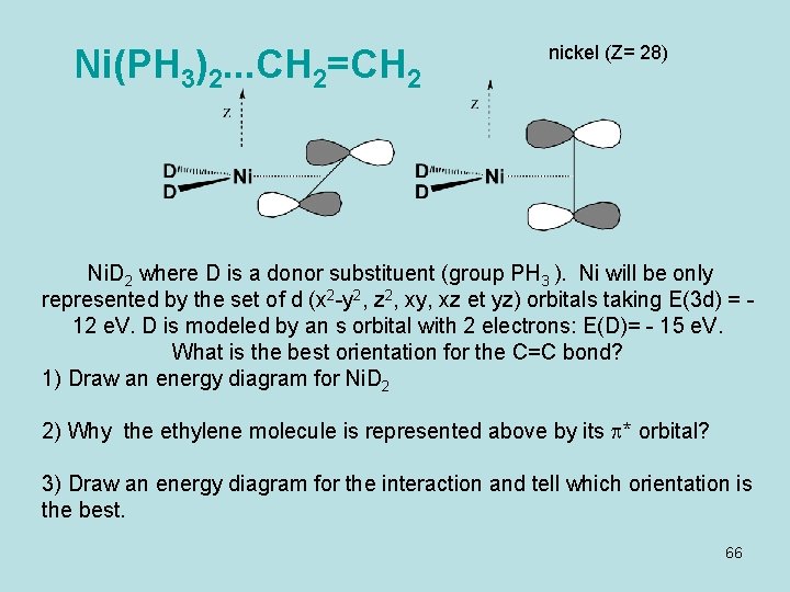 Ni(PH 3)2. . . CH 2=CH 2 nickel (Z= 28) Ni. D 2 where