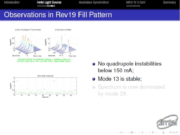 16 P. Kuske, TWIICE 2, 8 -10 February, 2016, The Cosener’s House, Abingdon, GB