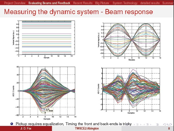 21 P. Kuske, TWIICE 2, 8 -10 February, 2016, The Cosener’s House, Abingdon, GB