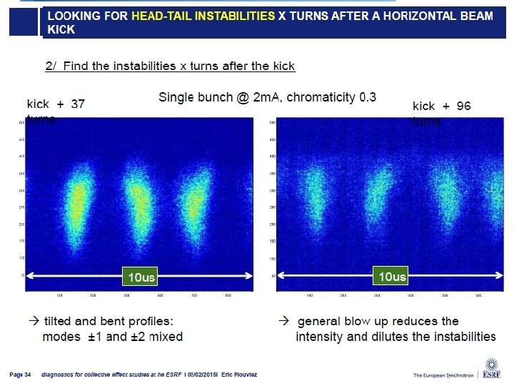 30 P. Kuske, TWIICE 2, 8 -10 February, 2016, The Cosener’s House, Abingdon, GB