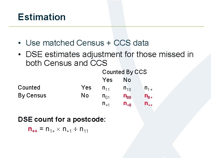 Estimation • Use matched Census + CCS data • DSE estimates adjustment for those