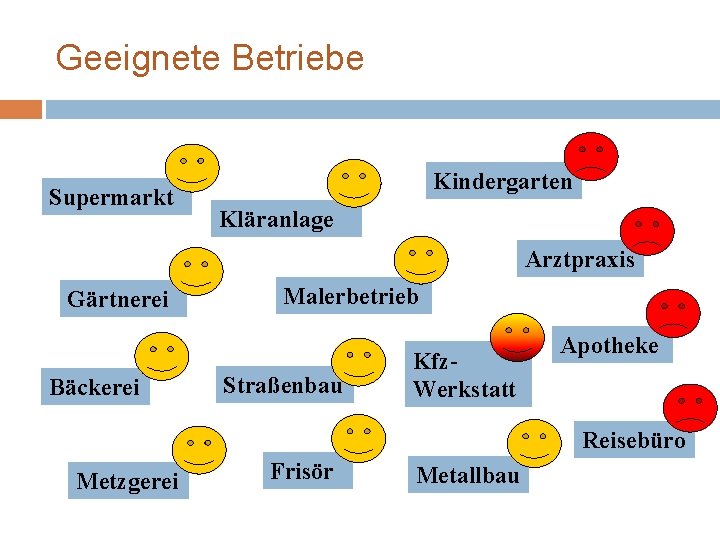 Geeignete Betriebe Supermarkt Kindergarten Kläranlage Arztpraxis Gärtnerei Bäckerei Malerbetrieb Straßenbau Kfz. Werkstatt Apotheke Reisebüro