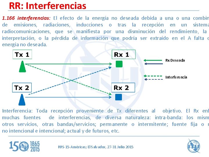 RR: Interferencias 1. 166 interferencias: El efecto de la energía no deseada debida a