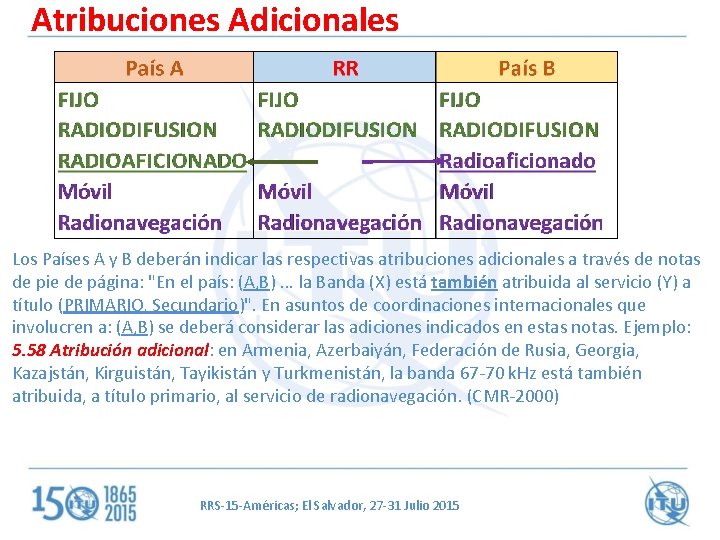 Atribuciones Adicionales Los Países A y B deberán indicar las respectivas atribuciones adicionales a